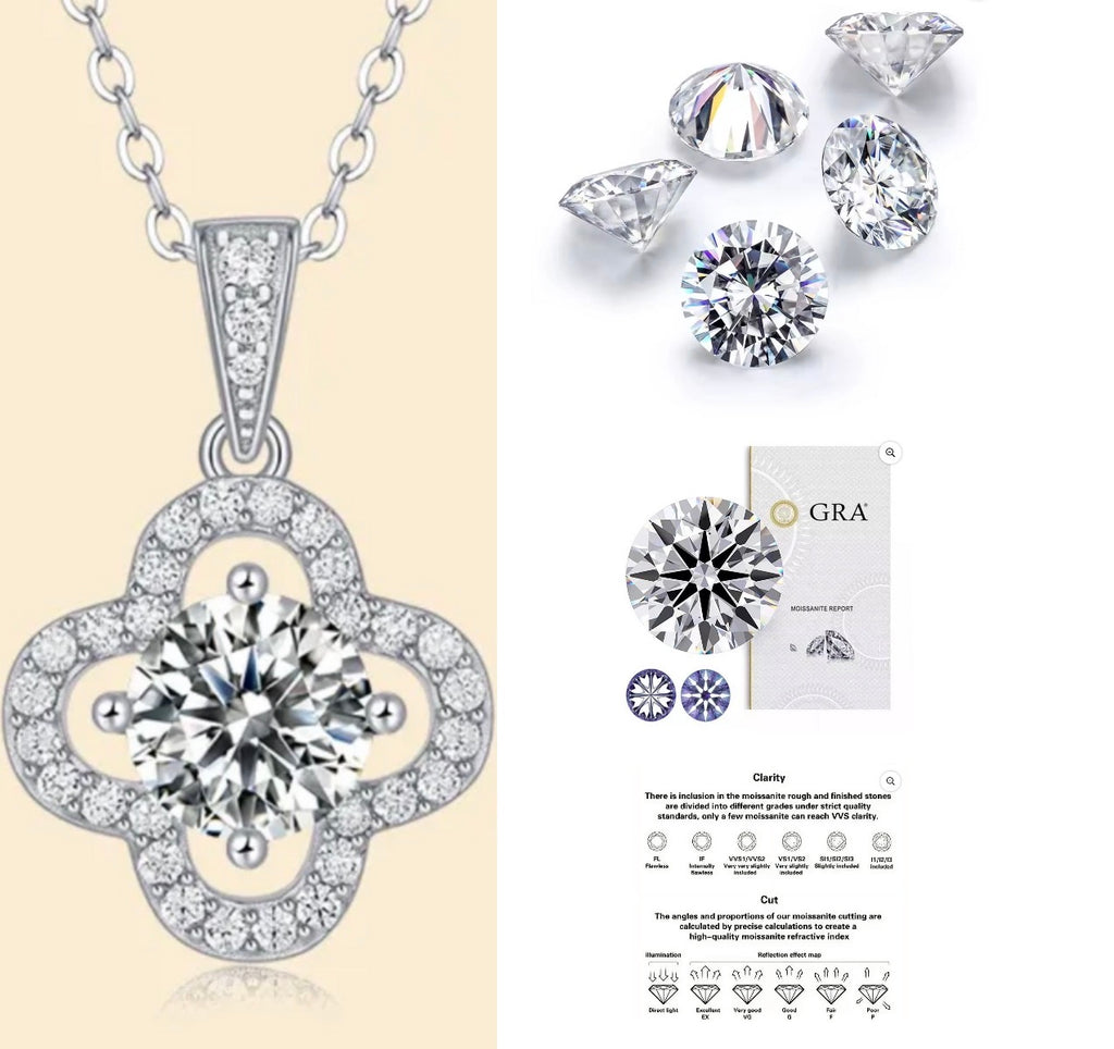 BijoU iCarbide GRA Moissanite Flower Burst Necklace