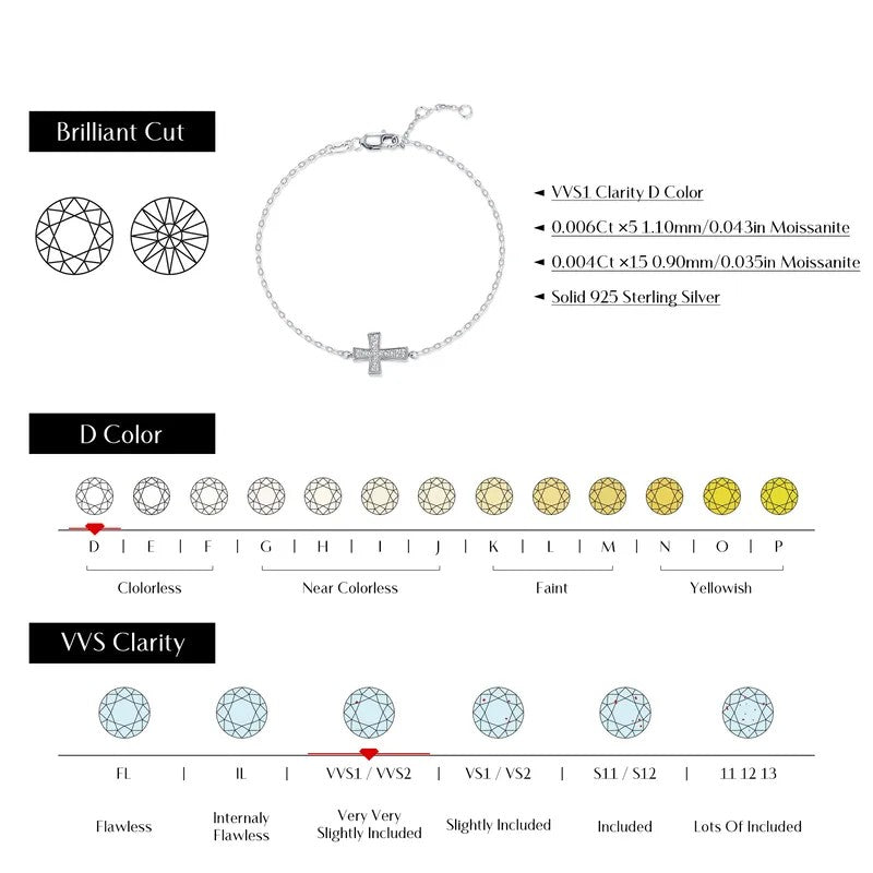 *BijoU iCarbide GRA Moissanite Bracelet Cross